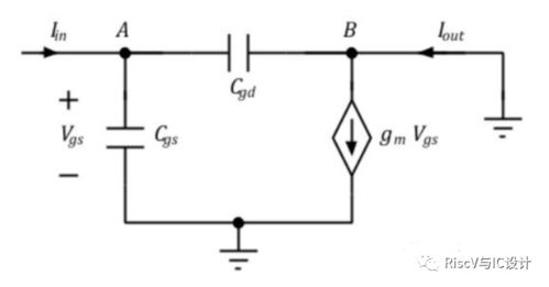 MOS管RC吸收电路计算、CMOS模拟集成电路设计与MOS管ft频率详解